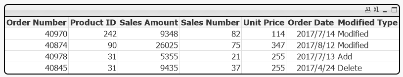 Modified Data.png